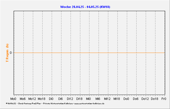 mini_weekxt