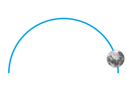 Mondgrafik