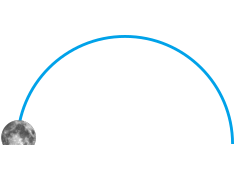 Mondgrafik